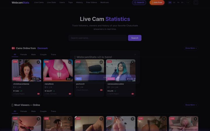 Screenshot of webcamstats.com