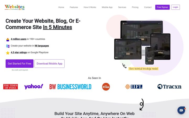 Screenshot of websites.co.in