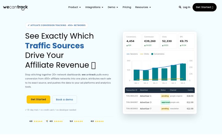 Screenshot of wecantrack.com