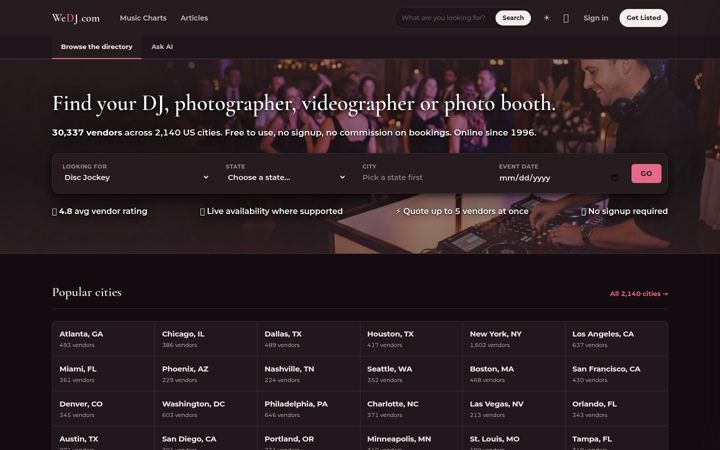 Screenshot of wedj.com