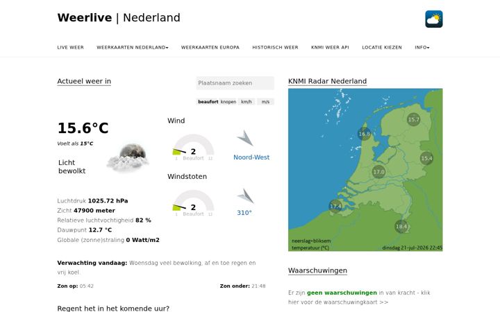 Screenshot of weerlive.nl