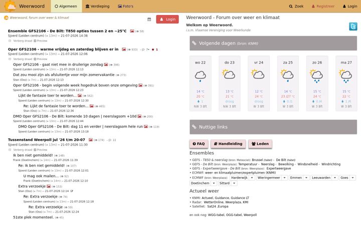 Screenshot ta' weerwoord.be