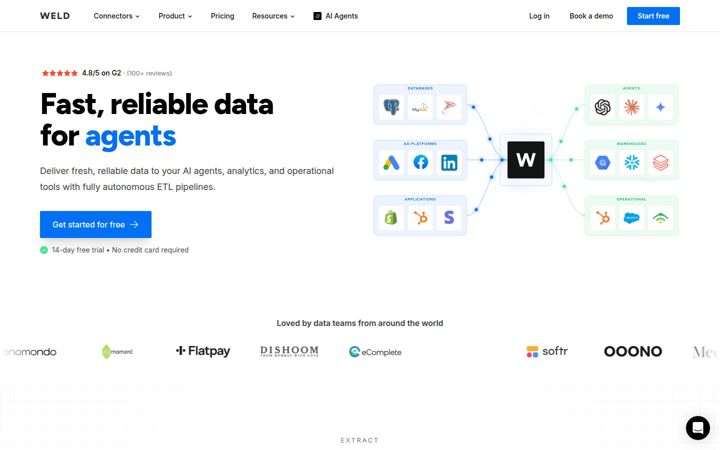 Snímek obrazovky weld.app