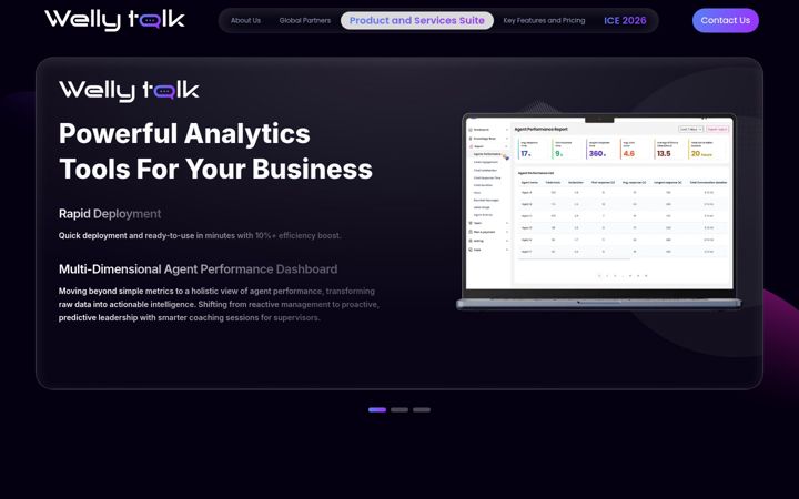wellytalk.com