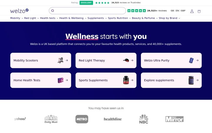 Kuvakaappaus sivustosta welzo.com
