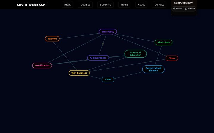 Screenshot of werbach.com