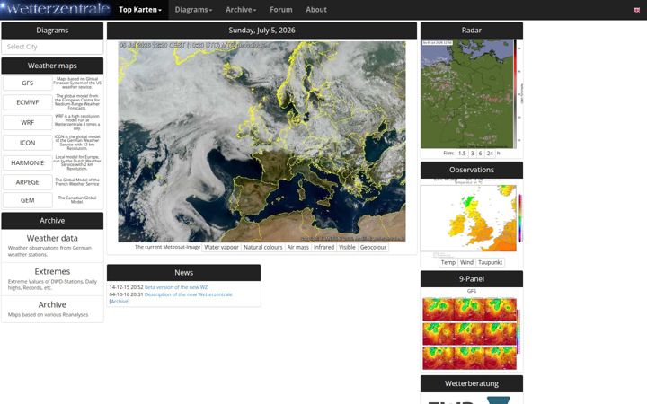 wetterzentrale.de