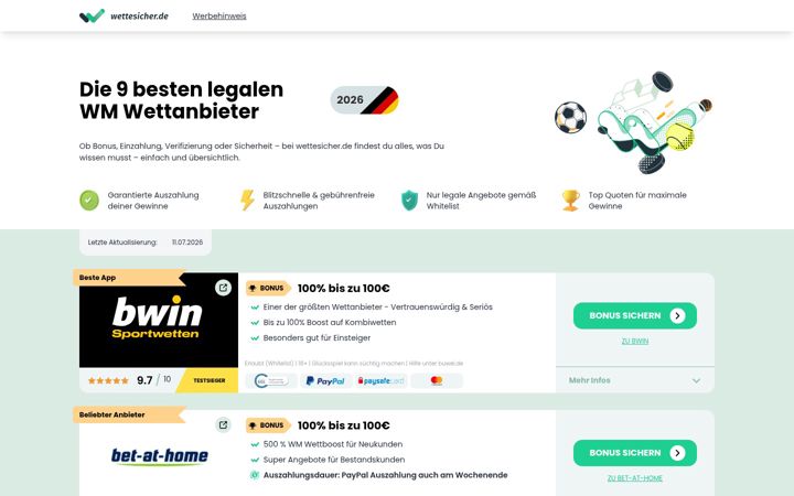 wettesicher.de