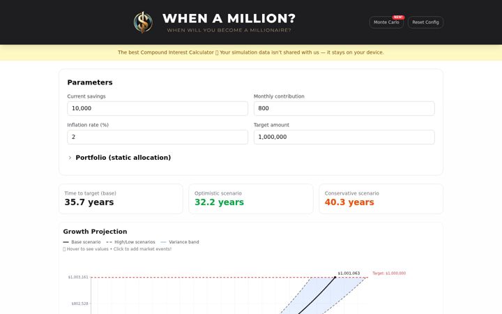 Screenshot of whenamillion.com