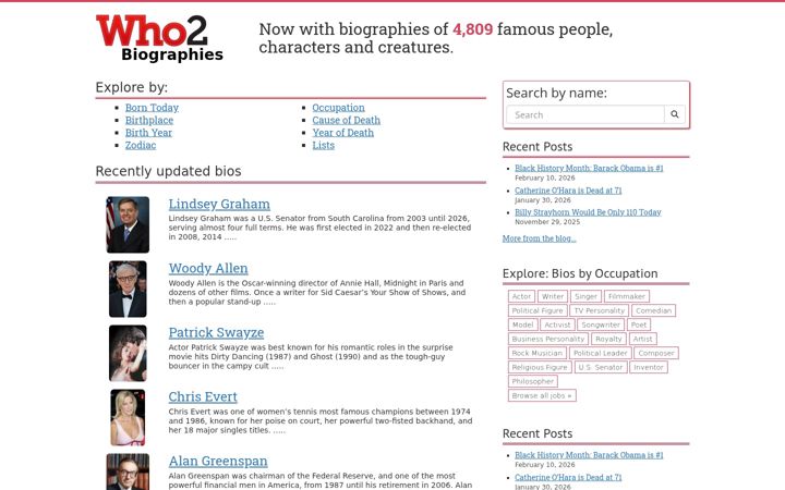 Screenshot of who2.com
