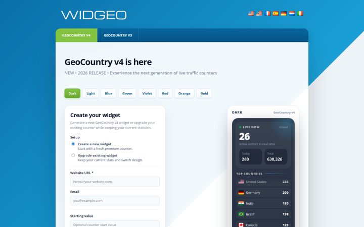 Screenshot of widgeo.net