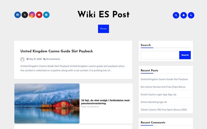 wikiespost.com