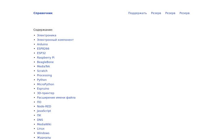 Screenshot of wikihandbk.com