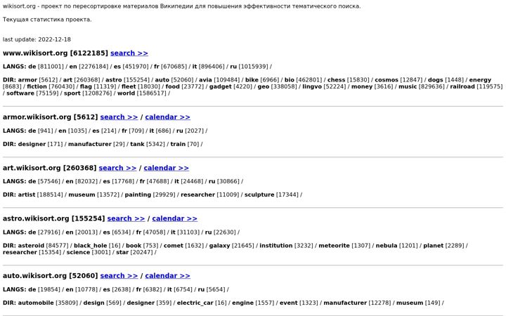 Screenshot of wikisort.org