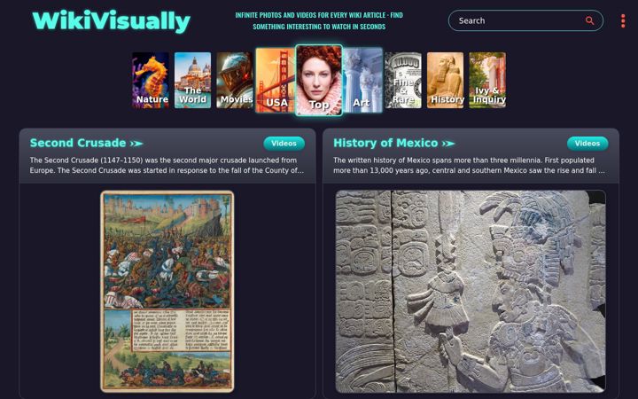 Screenshot of wikivisually.com
