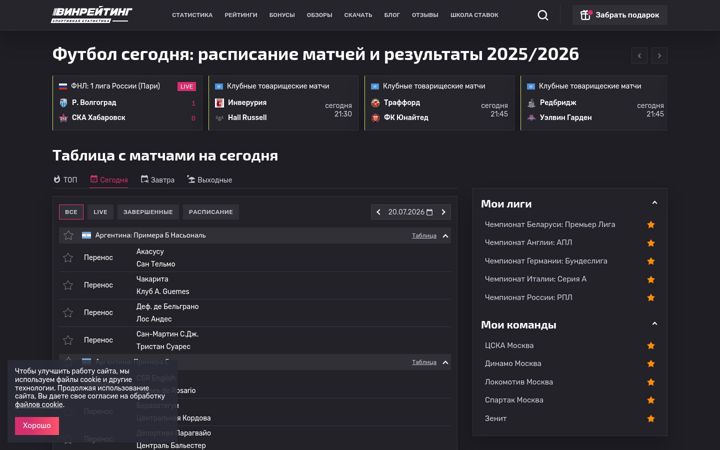 Screenshot of winrating.ru