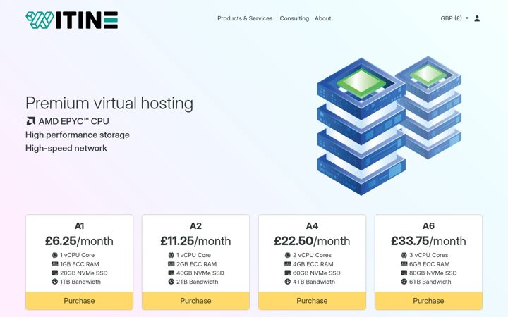 Screenshot of witine.com