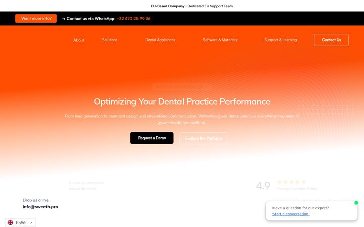 witmetrics.io