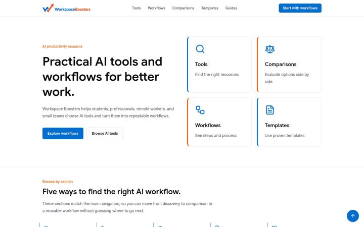 Screenshot of workspaceboosters.com