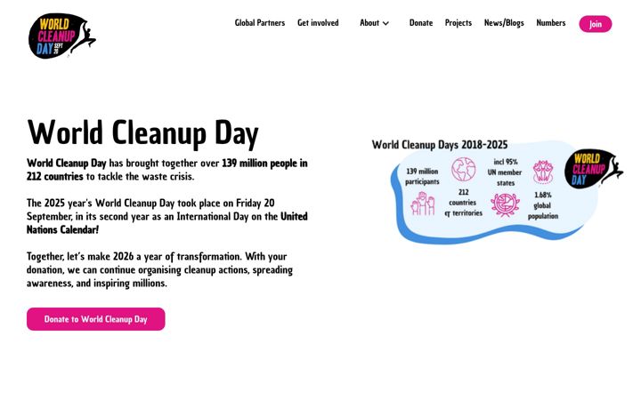 Screenshot of worldcleanupday.org