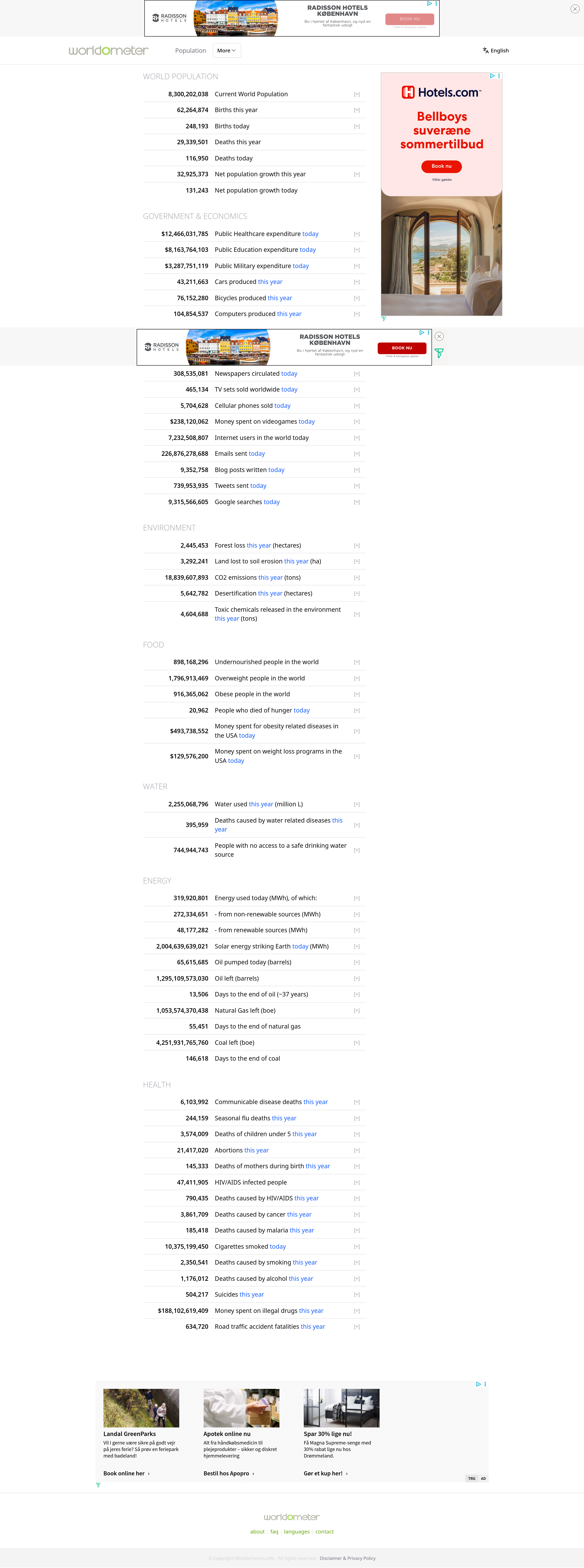 Screenshot of worldometers.info