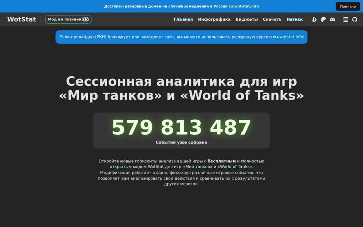 Screenshot of wotstat.info