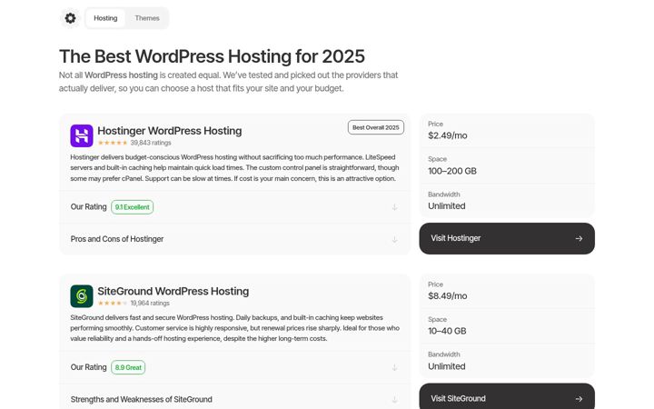 Screenshot of wpshower.com