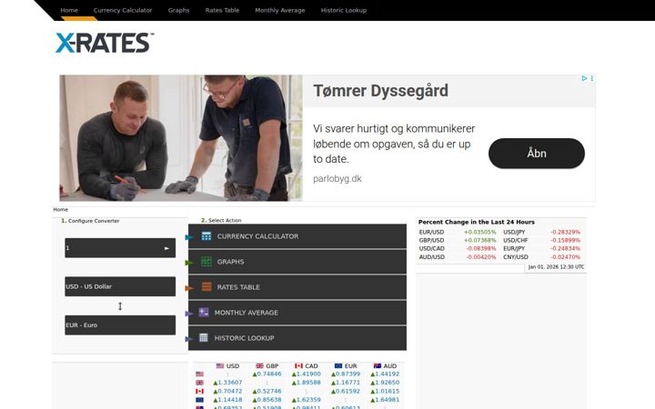Screenshot van x-rates.com