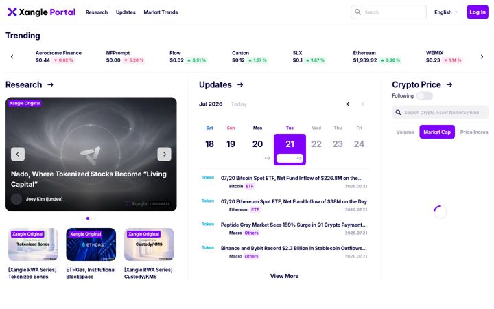 Snímek obrazovky xangle.io