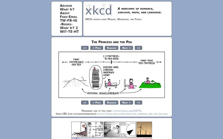Captură de ecran a xkcd.com