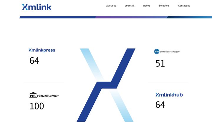 Posnetek zaslona xmlink.kr