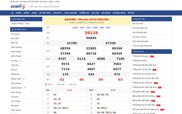 Screenshot of xoso360.com