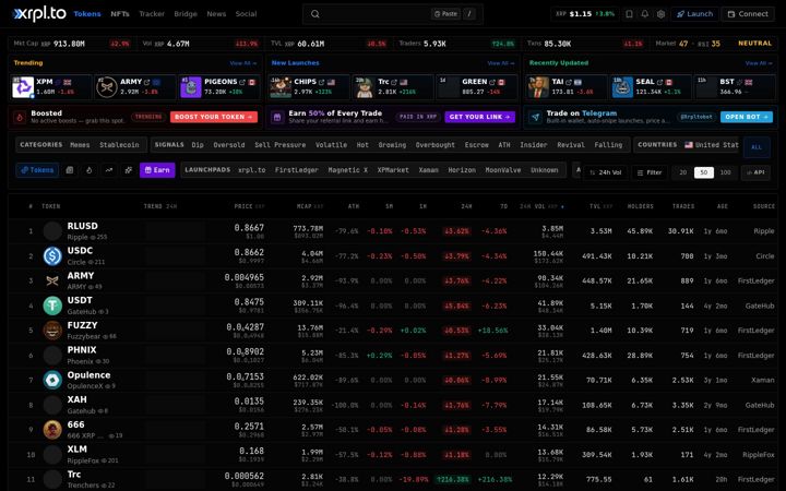 Screenshot of xrpl.to