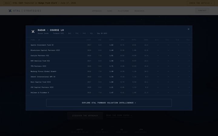 Screenshot ta' xtalstrategies.com