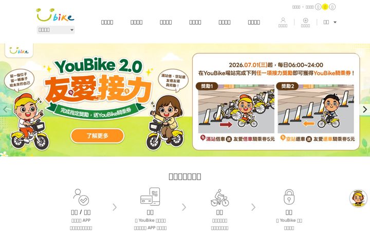 Screenshot van youbike.com.tw
