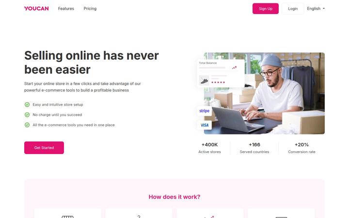 Screenshot of youcan.shop