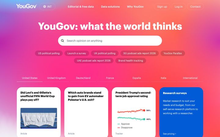 Screenshot di yougov.com