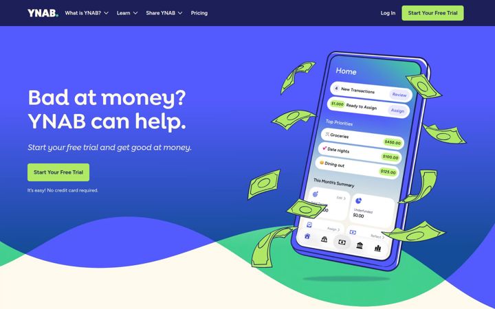 youneedabudget.com