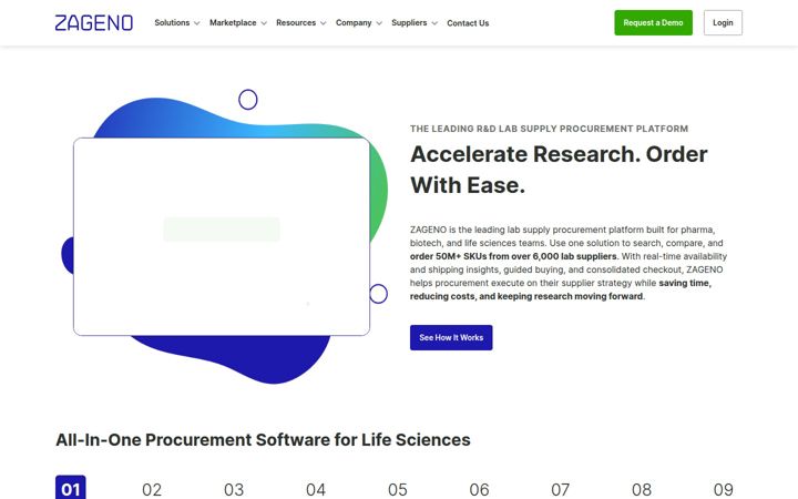 Screenshot of zageno.com