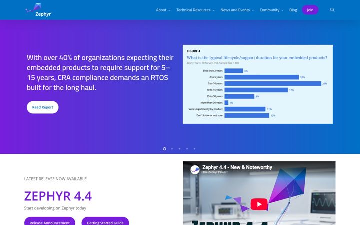 Screenshot of zephyrproject.org