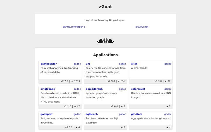 Screenshot of zgo.at