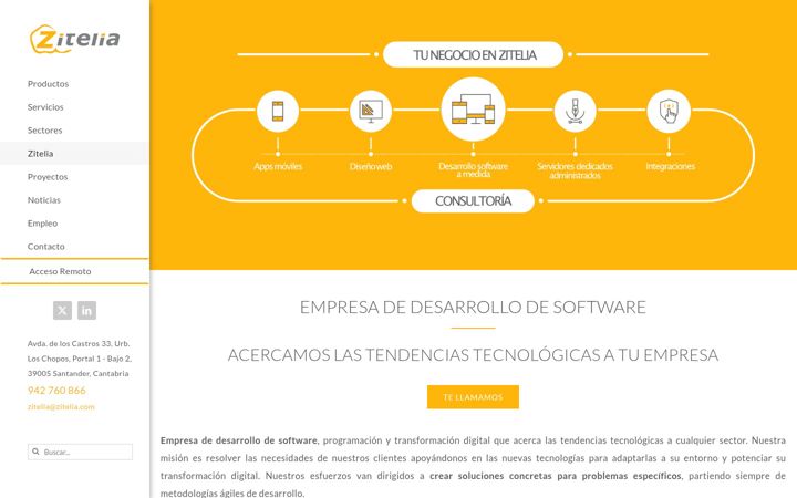 Screenshot ta' zitelia.com