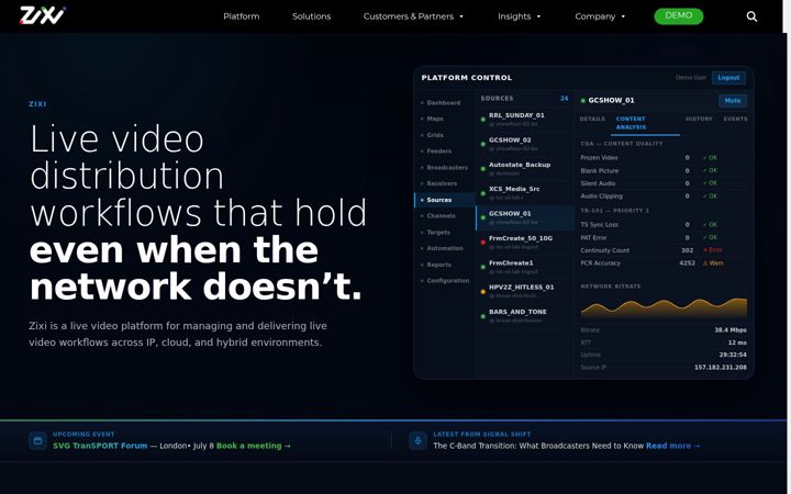 Screenshot of zixi.com