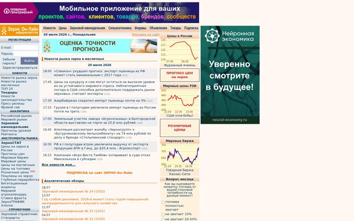 Screenshot of zol.ru