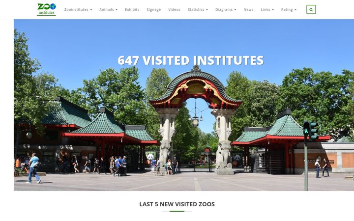 Screenshot of zooinstitutes.com