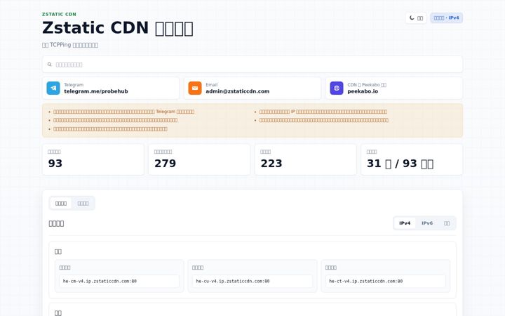 Posnetek zaslona zstaticcdn.com