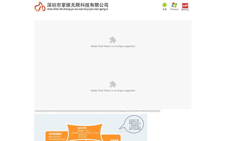 Zrzut ekranu zywxgames.com